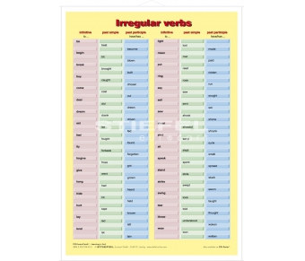 DUO Irregular Verbs / Lerntafel