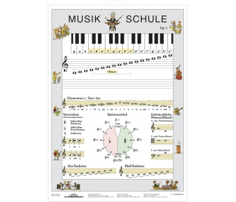 DUO Musik-Schule I / Lernkarte