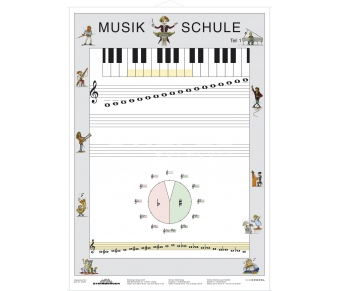DUO Musik-Schule I / Lernkarte