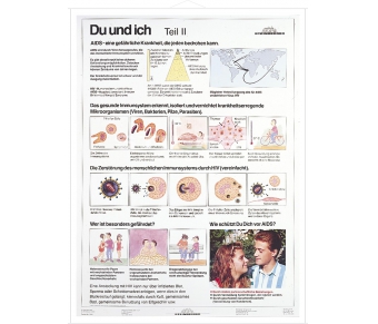 DUO Du und Ich - AIDS / Lernkarte