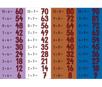 Treppenfolie 1x1 - (Malreihe 6-9)