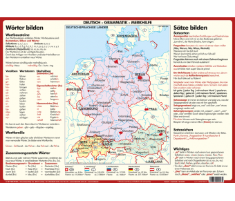 Deutsch - Grammatik - Merkhilfe Set