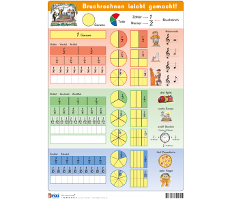 FIXI Lernkarte Bruchrechnen leicht gemacht
