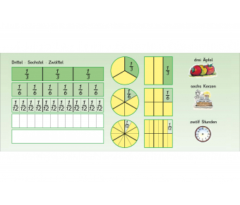 3er-Set Magnetstreifen "Bruchrechnen"