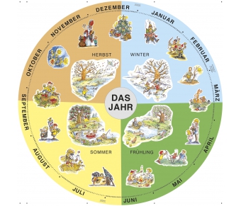 Morgenkreis "Das Jahr"