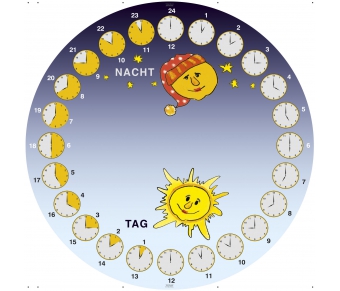 XL-Stoff-Morgenkreis "Der Tag"