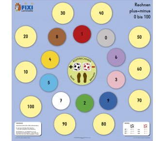 Rechnen plus-minus 0-100