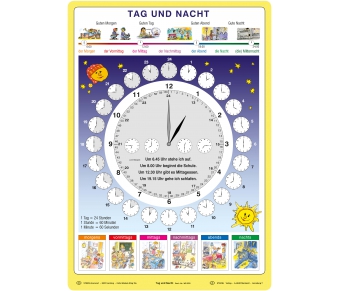 Bodenmatte "Tag und Nacht"