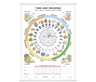 DUO Time and Seasons / Lernkarte