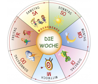 Morgenkreis "Die Woche"