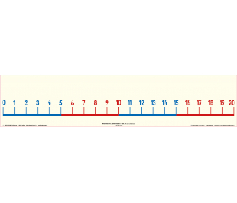 Magnetstreifen "Zahlenstrahl 0 bis 20"
