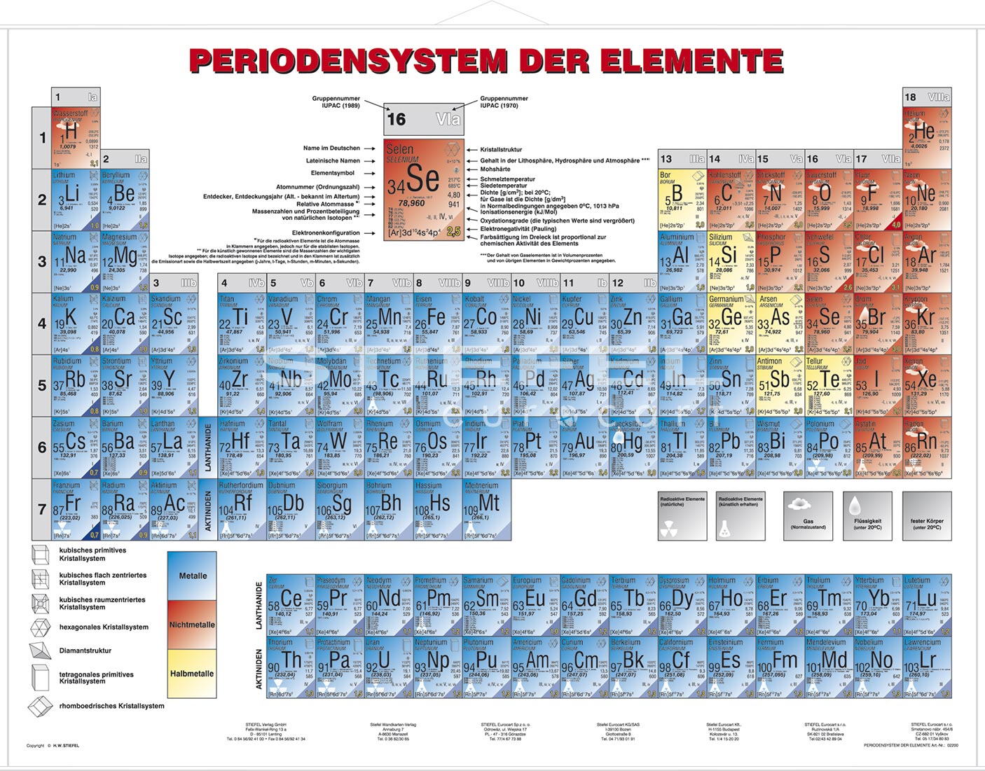 download Grundlagen download Grundlagen der Regelungstechnik