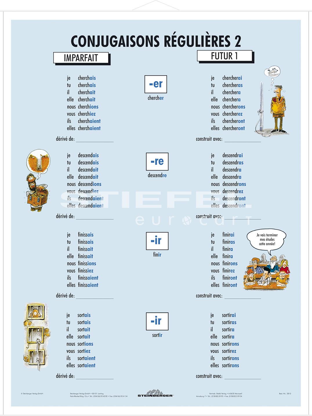 DUO Conjugaisons Régulières / Lernkarte Lerndino.de