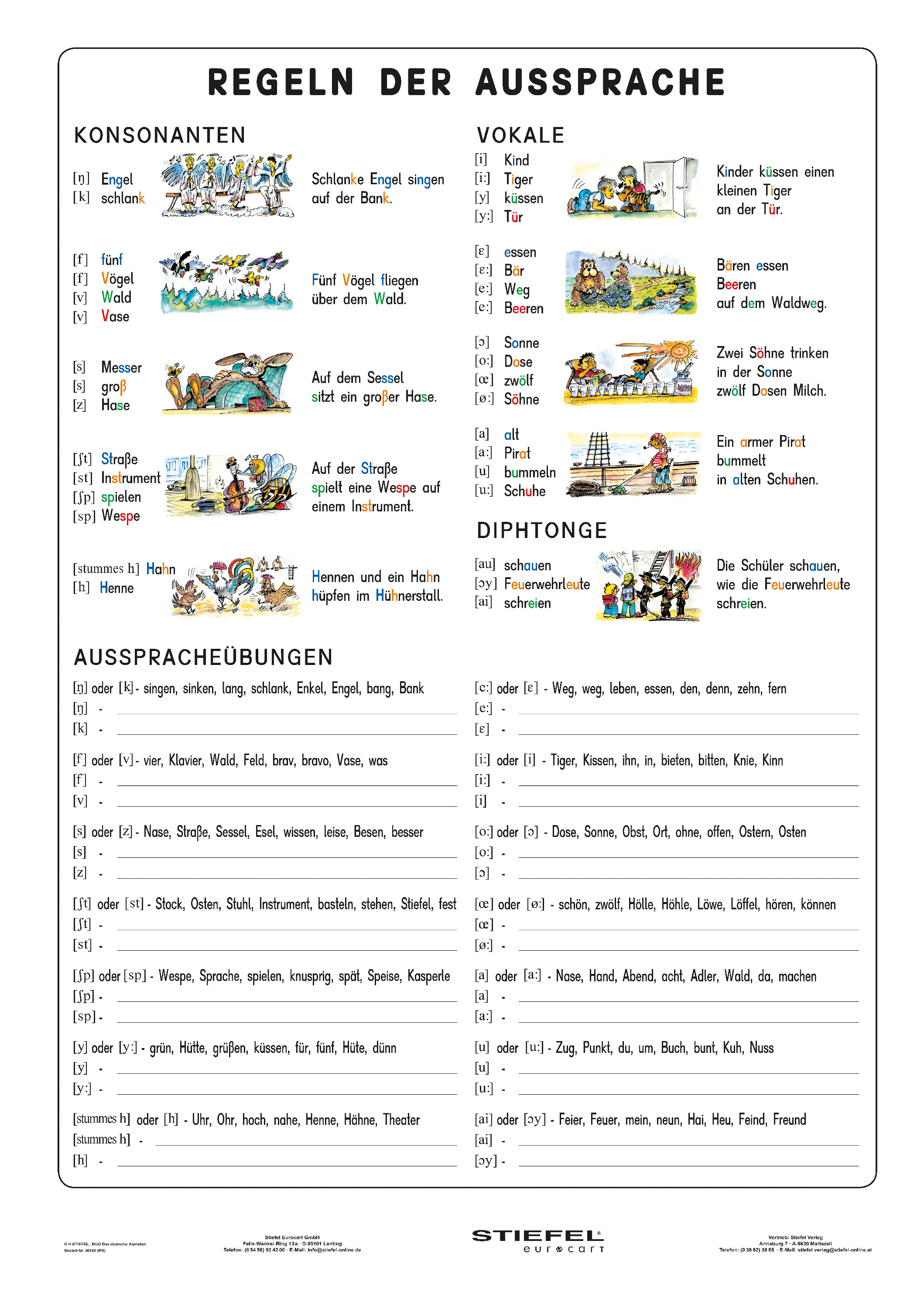 DUO Das Deutsche Alphabet / Regeln der Aussprache - Lerndino.de
