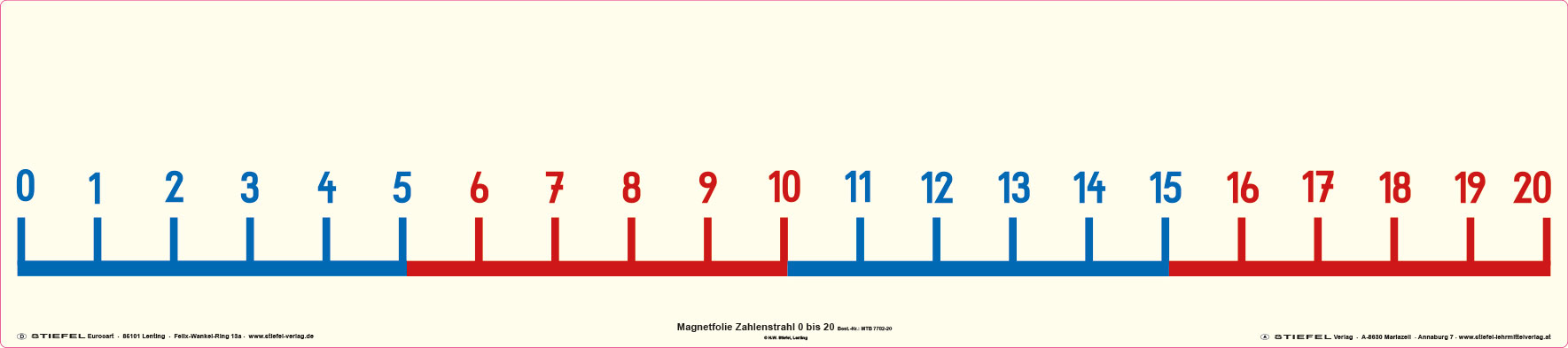  Magnetstreifen "Längen" - Lerndino.de 