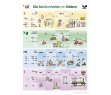 Maßeinheiten in Bildern (Grundschule 2)
