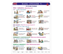 DUO Basic English V