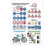 Die wichtigsten Verkehrszeichen