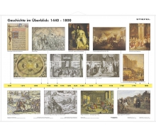 Geschichte 1440 bis 1800