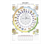 Die Zeit - Lernposter Kleinformat