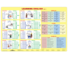 DUO Schreibunterlage Learning English