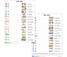 FIXI Lernkarte Das ABC