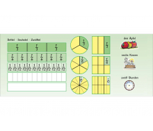 3er-Set Magnetstreifen "Bruchrechnen"