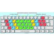 XXL-Bodenmatte "Buchstaben-Tastatur-Hüpfspiel"