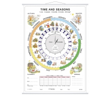 DUO Time and Seasons / Lernkarte