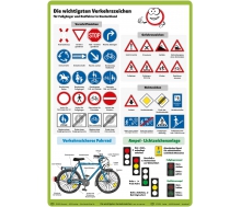 Bodenmatte "Die wichtigsten Verkehrszeichen"