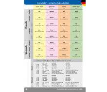 Deutsch Vokabel- und Übungsheft für Jung und Alt