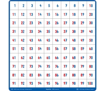 Magnetische Tafelfolie Zahlen 1 bis 100