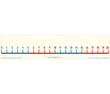 Magnetstreifen "Zahlenstrahl 0 bis 20"